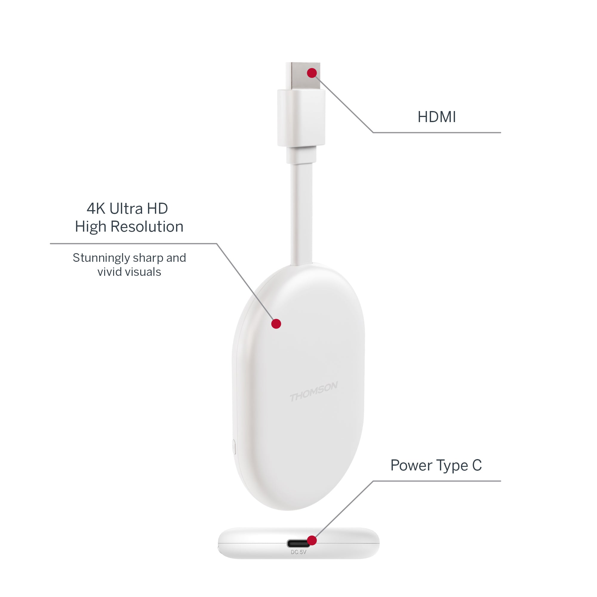 White streaming device with HDMI and Power Type C ports on a white background