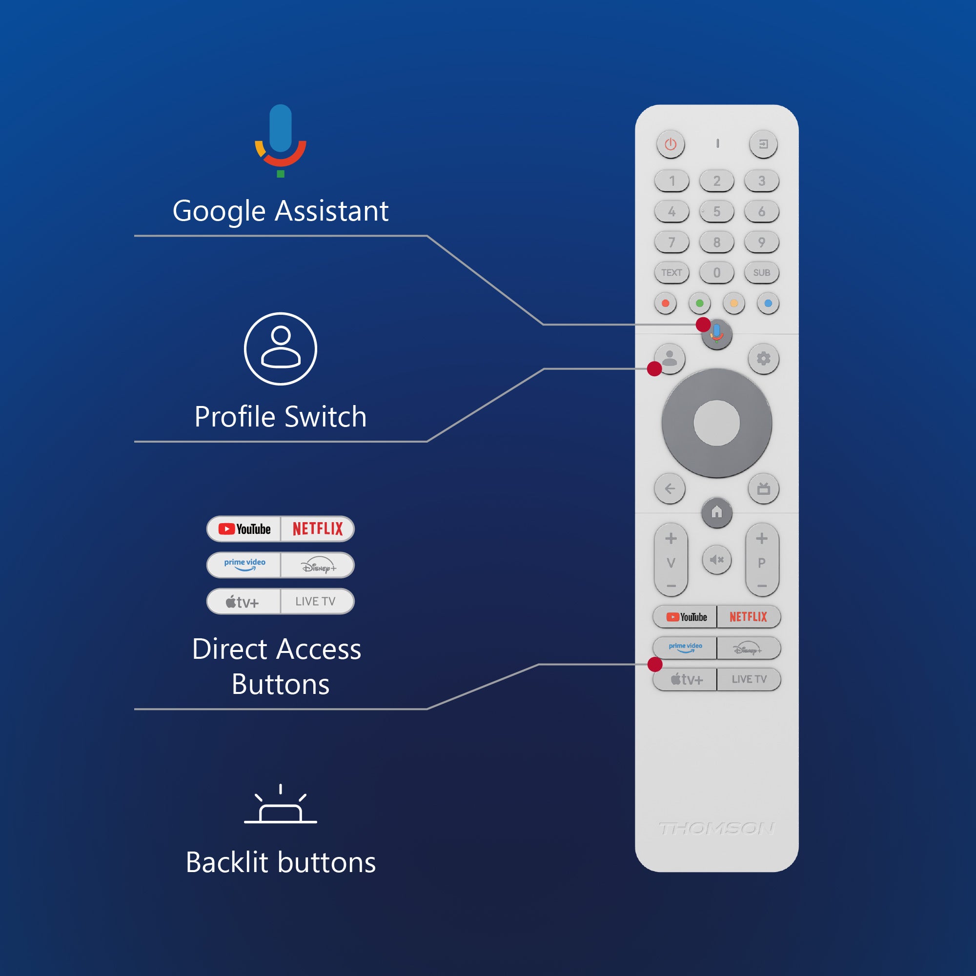 Google TV UHD Side Feet
