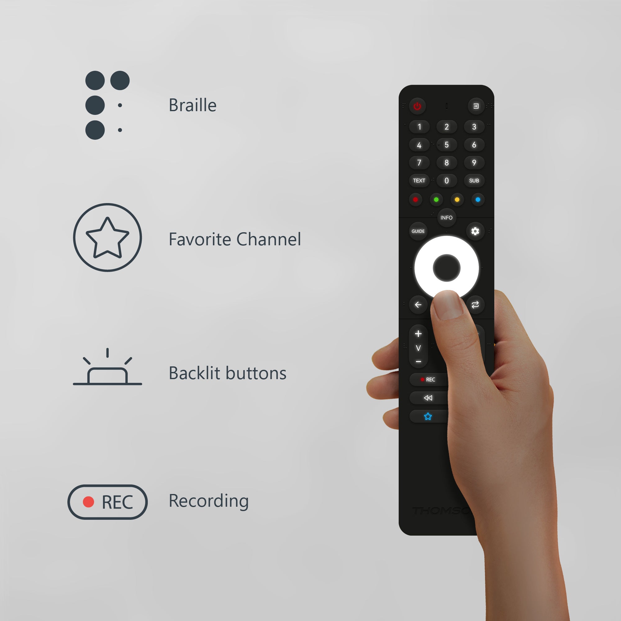 Hand holding a black remote control with labeled features on a gray background