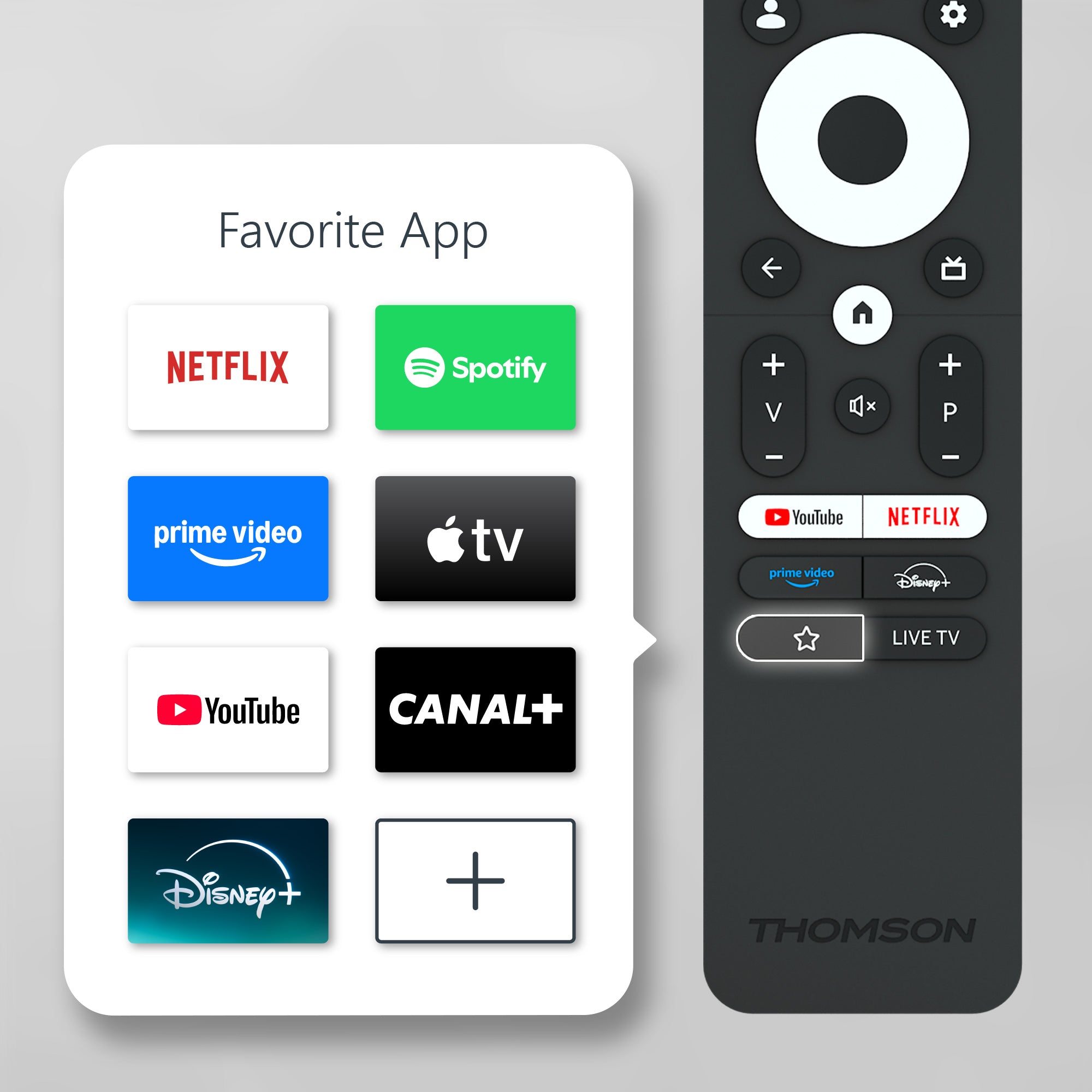 Thomson remote control with app icons on a gray background