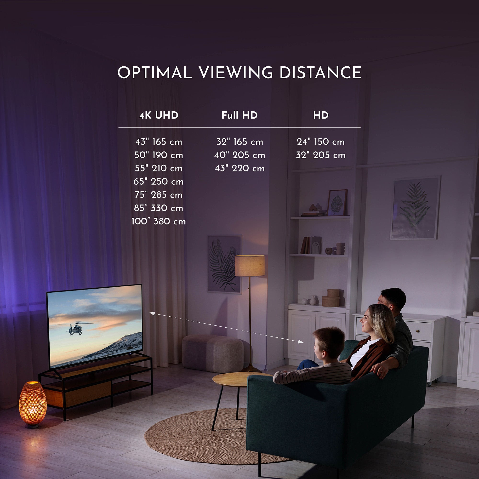 Living room with a TV displaying an optimal viewing distance chart for different screen sizes.
