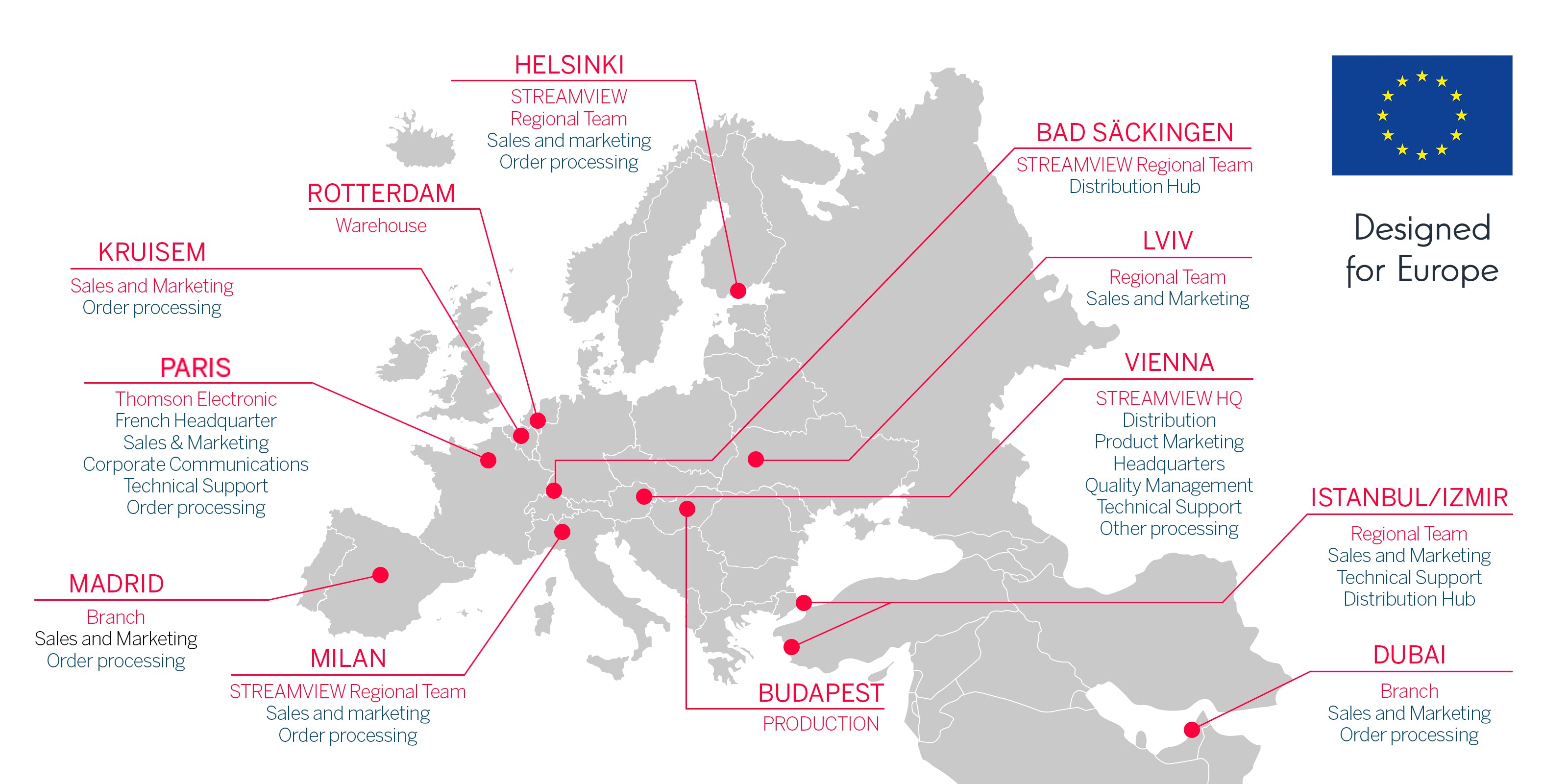 Map of Europe with labeled cities and red dots where THOMSON is present, featuring the EU flag.