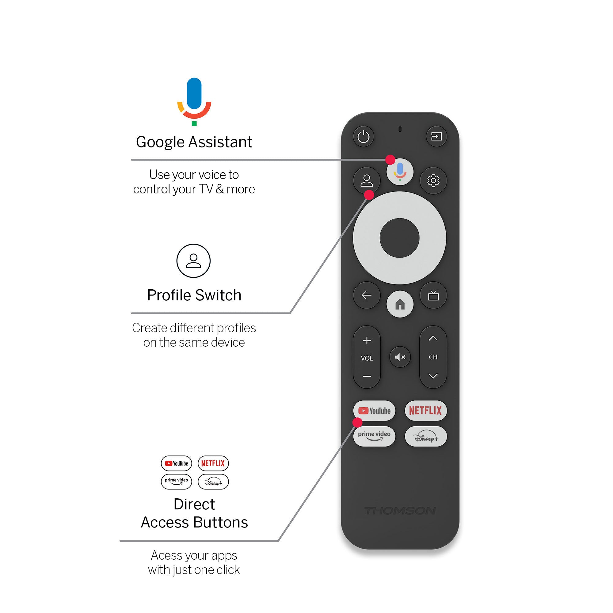 Google TV Streaming Stick 140 (4K)