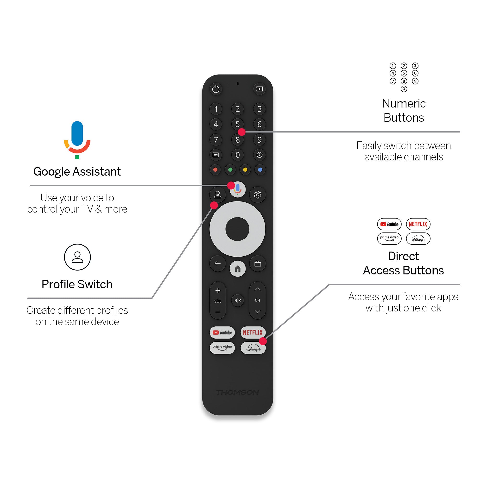 Google TV Streaming Box 240 (4K)
