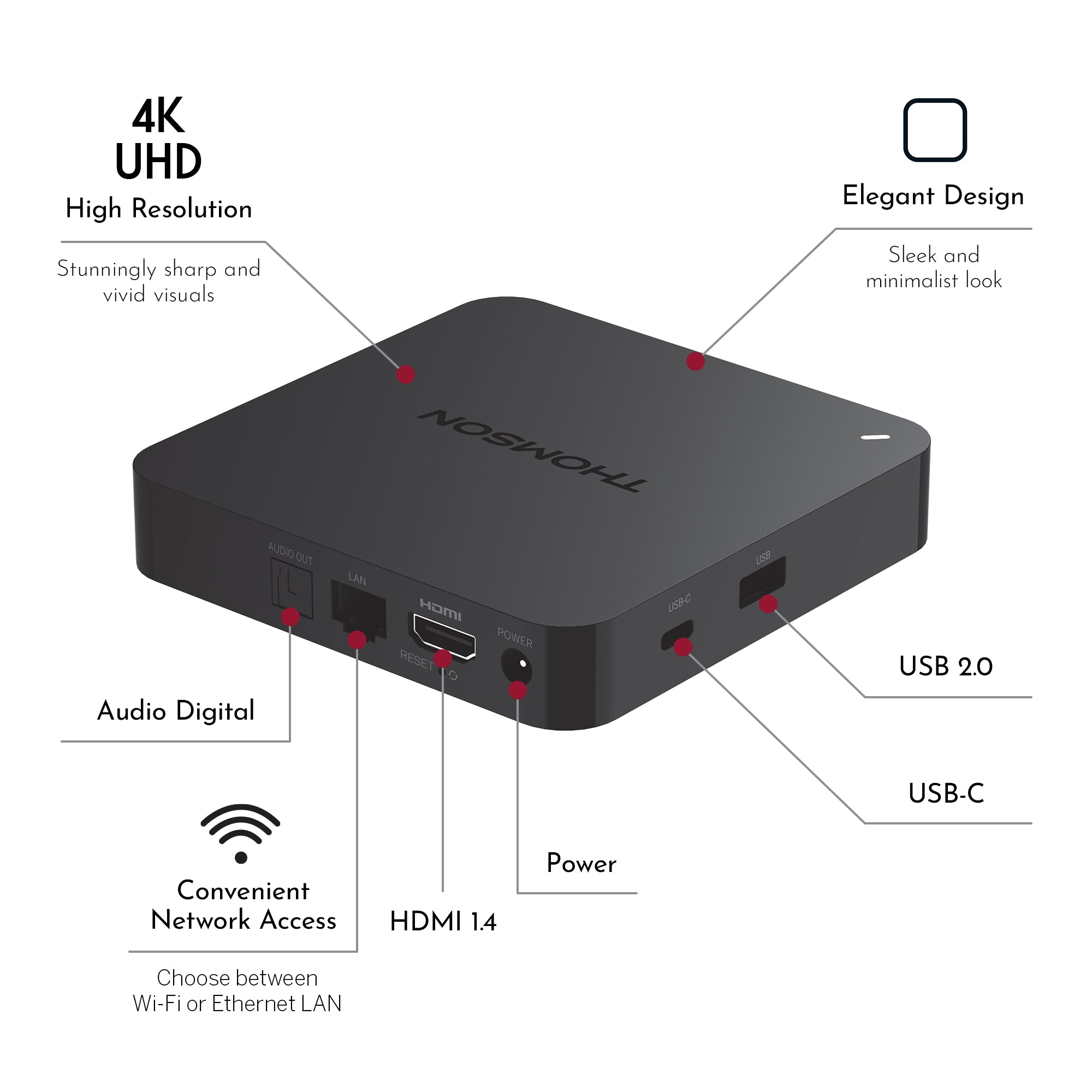 THOMSON streaming device with labeled features on a white background