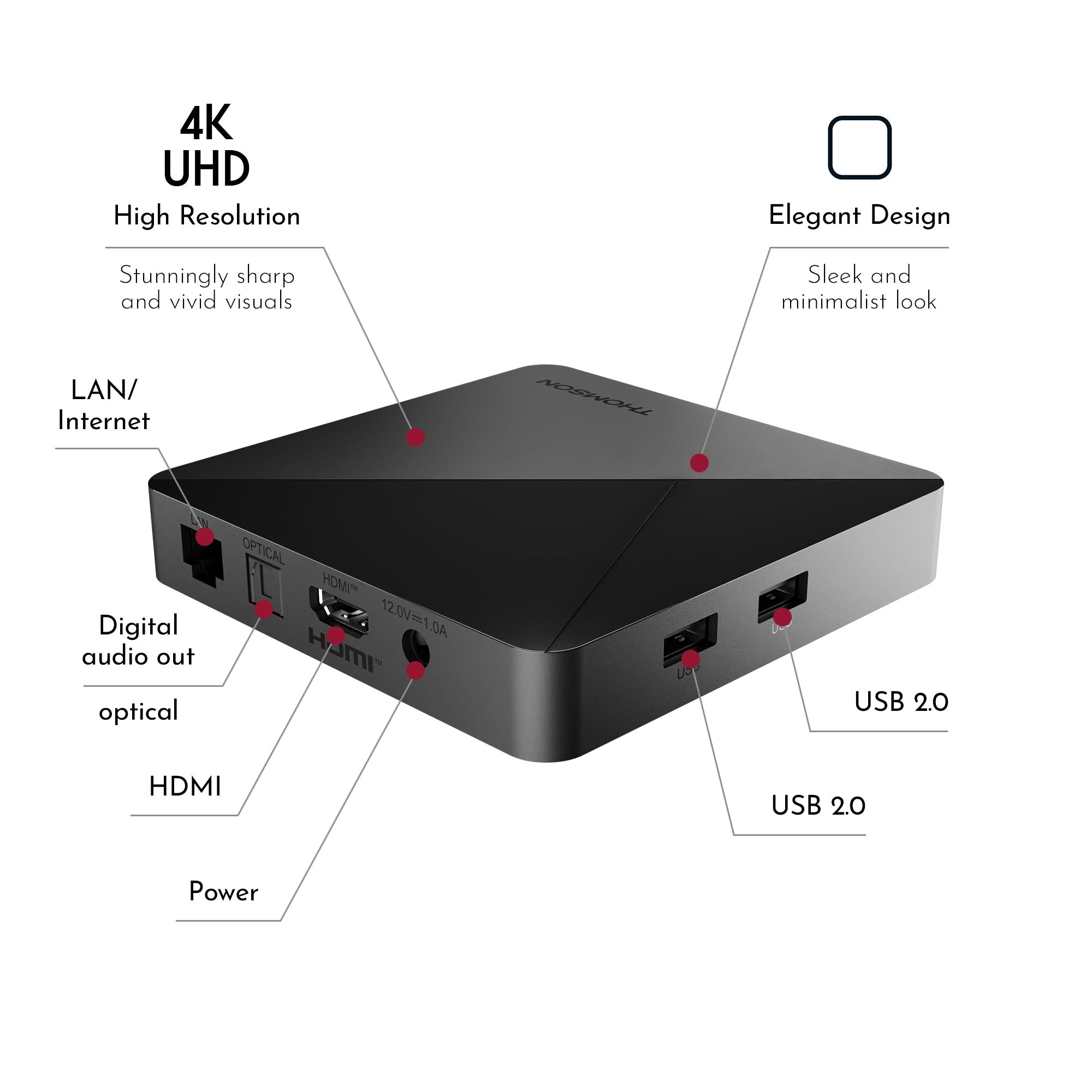 Black streaming device with labeled features on a white background