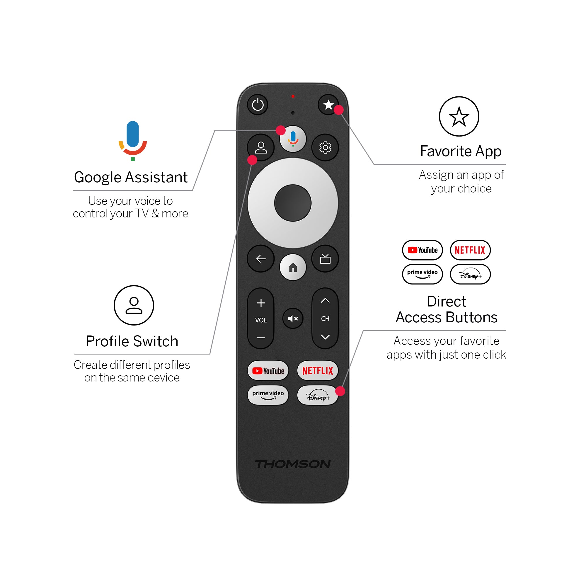 Google TV Streaming Box Plus 270 (4K)