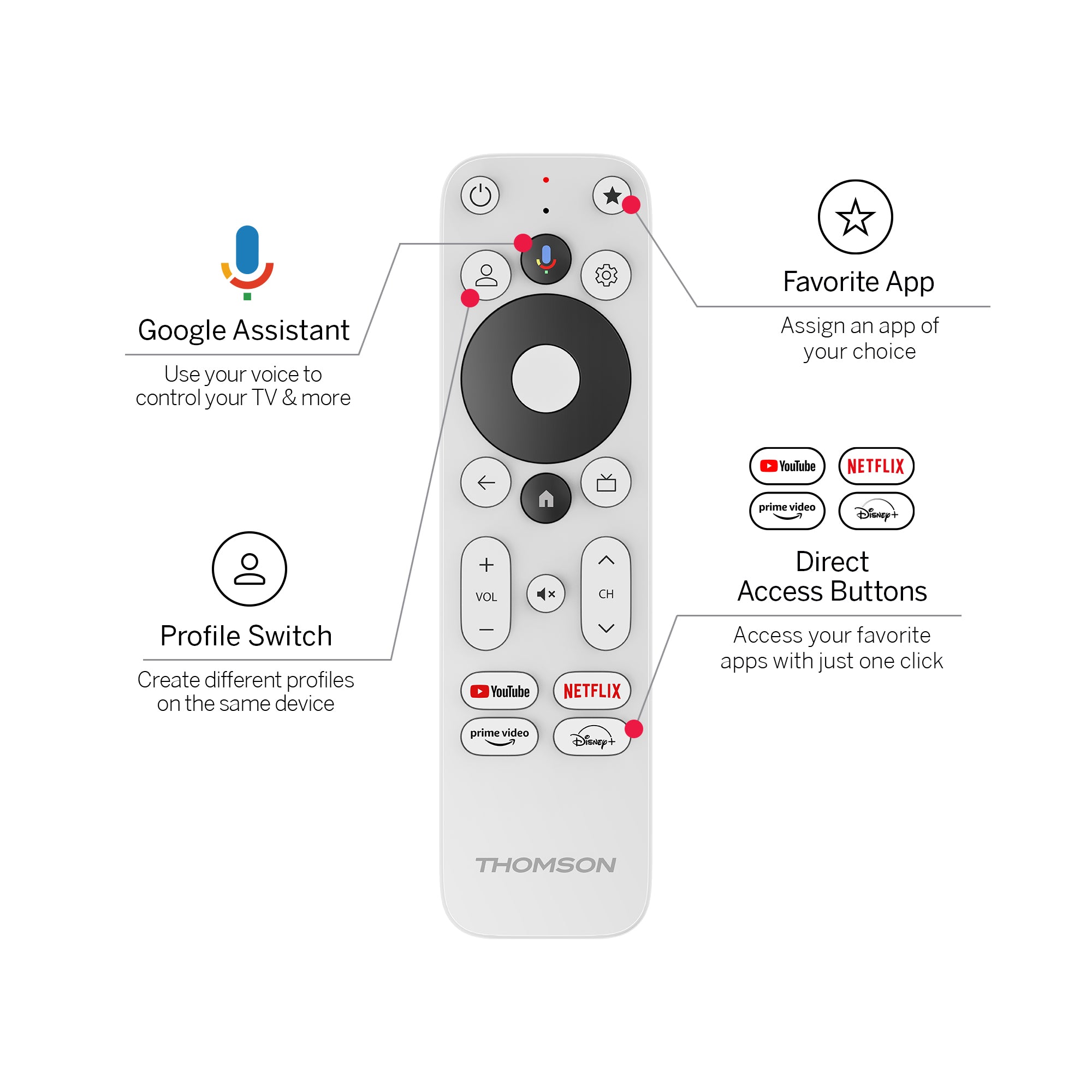 Google TV Streaming Box Plus 270 (4K)