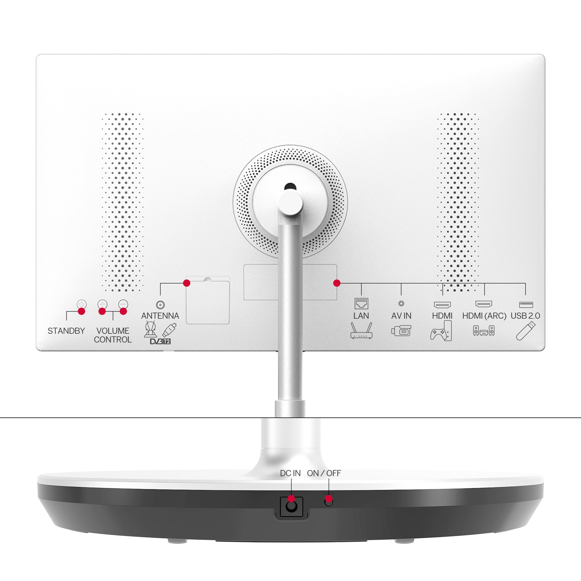 White portable TV device with control panel on a white background