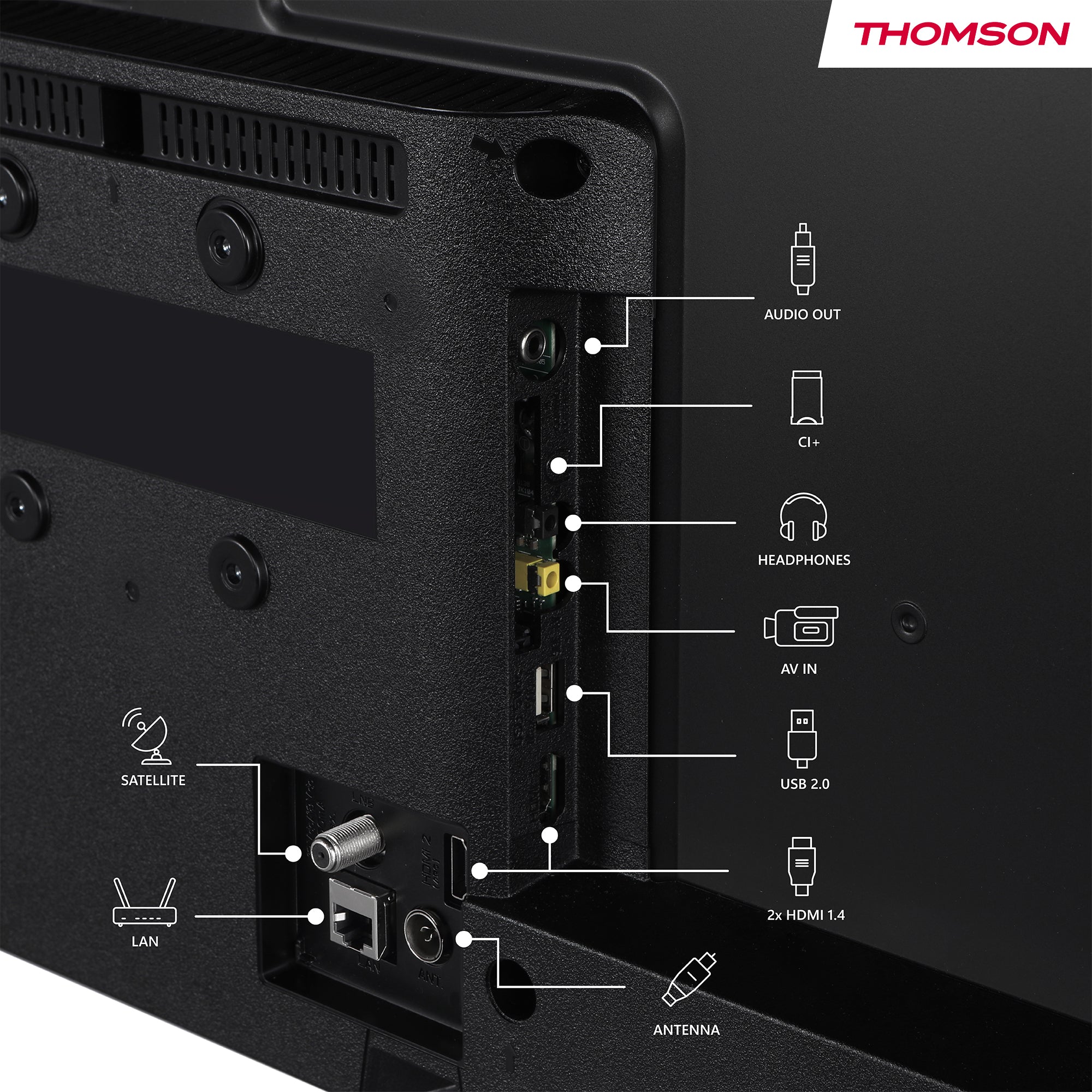 Back view of a electronic device with labeled ports and connectors, featuring the Thomson brand.
