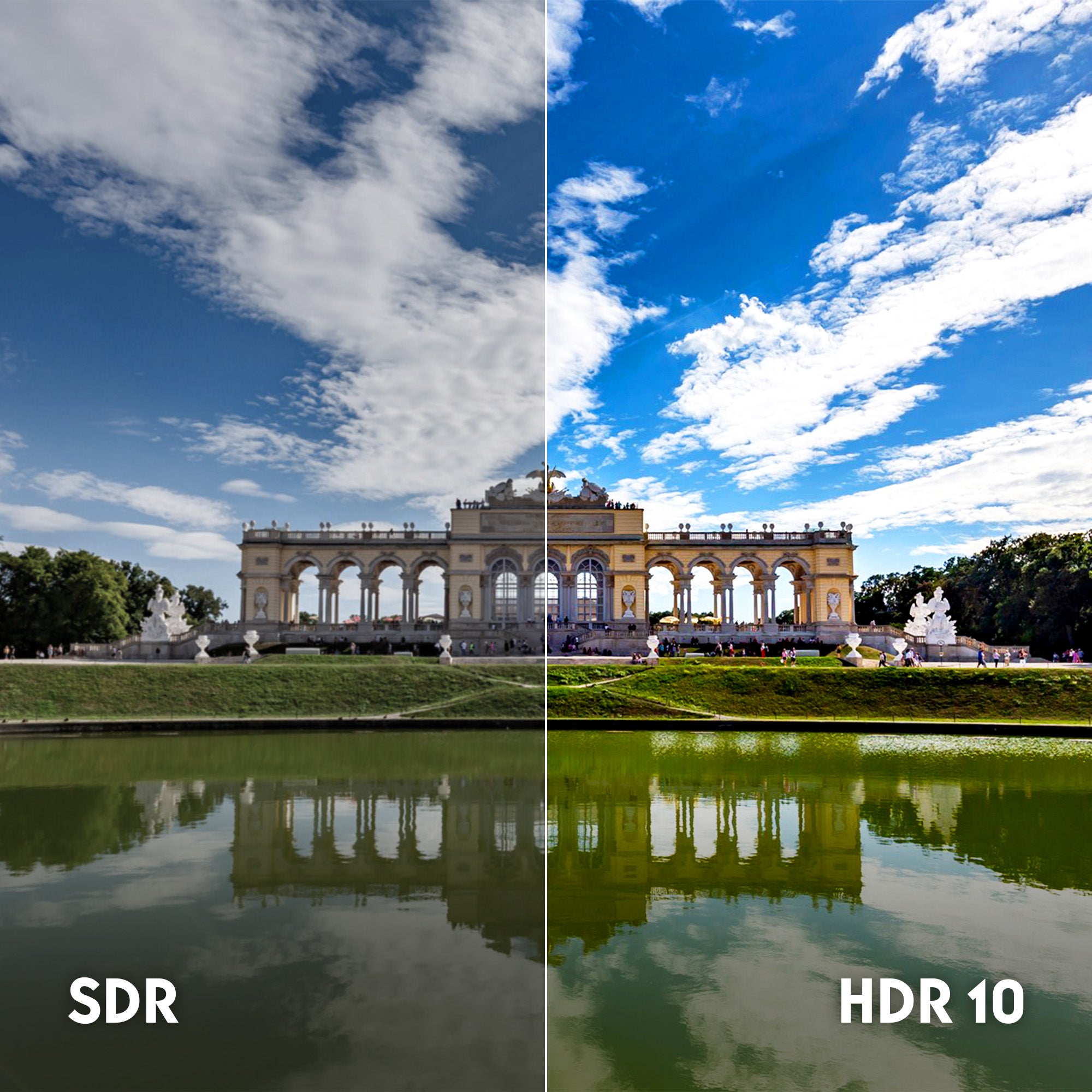 Comparison of SDR and HDR 10 images of a architectural structure with a blue sky and clouds.