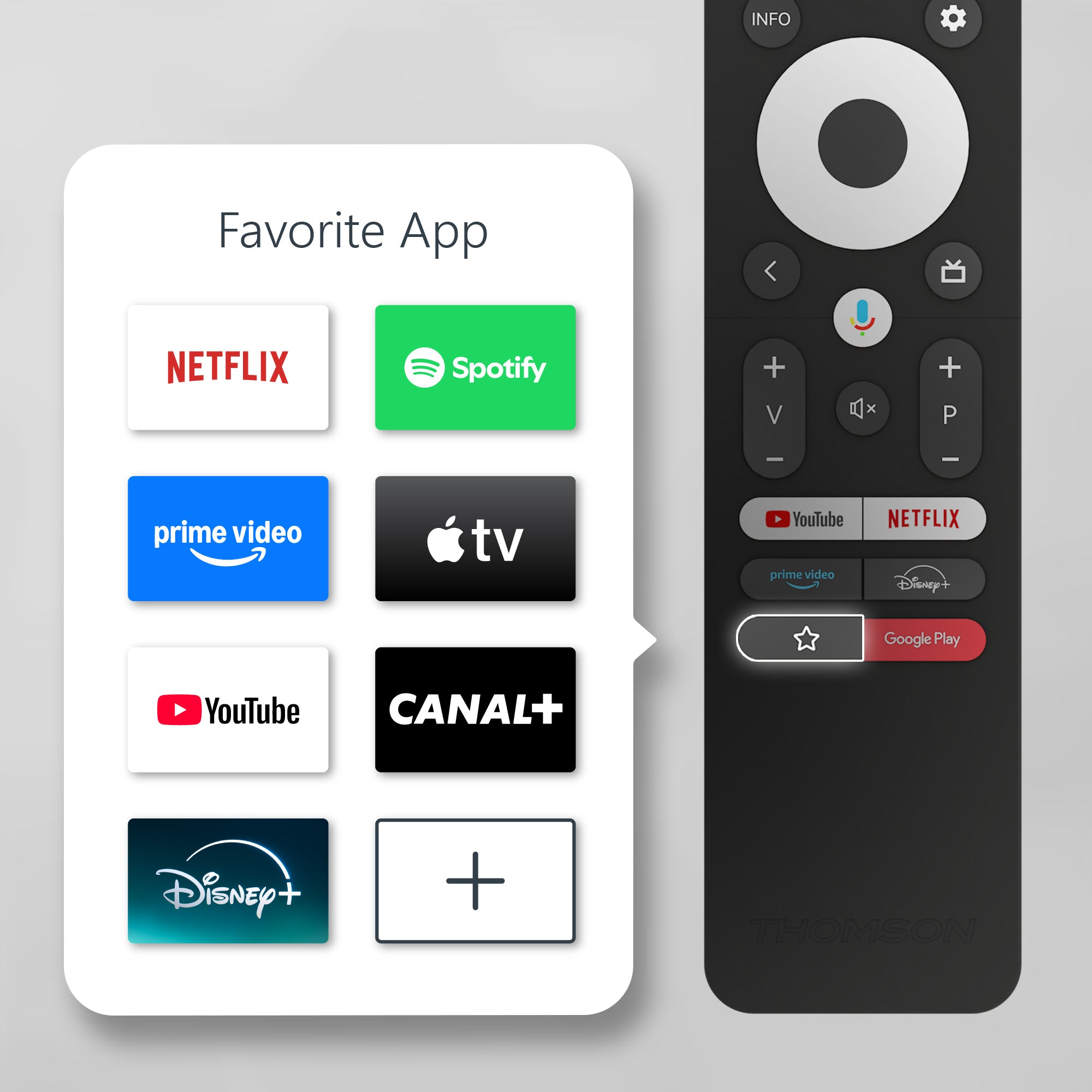 Remote control with app icons on a gray background