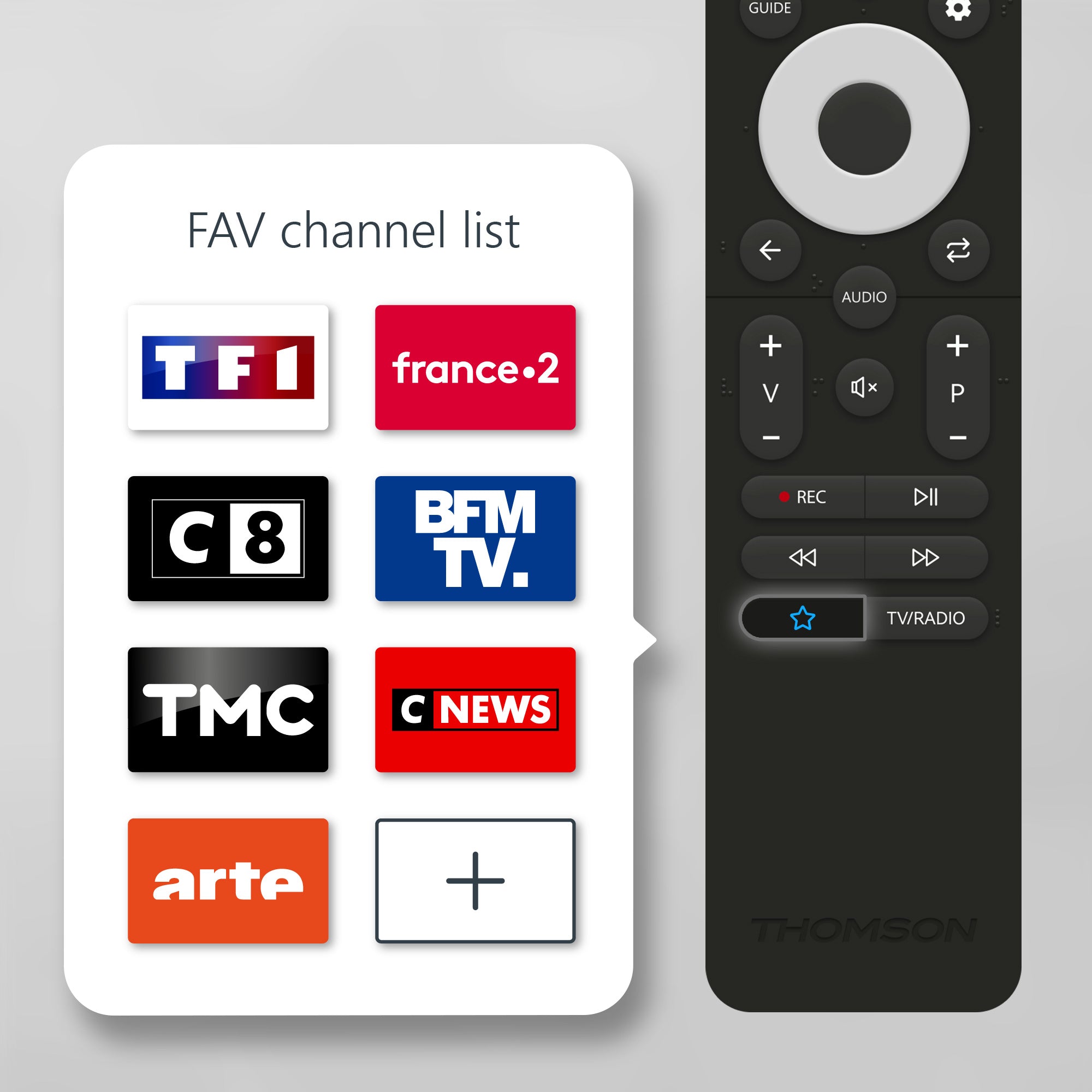 Remote control with a list of favorite channels on a gray background