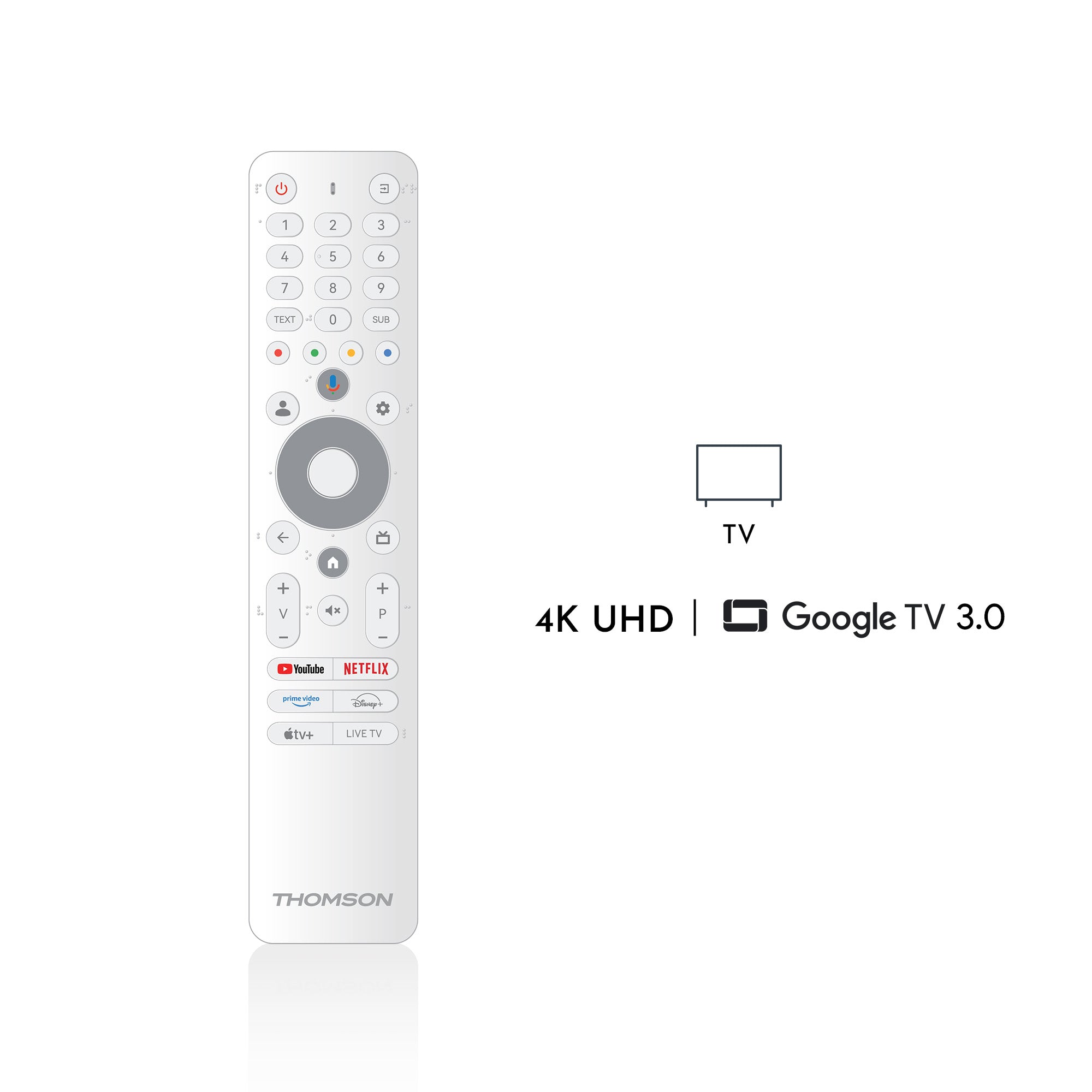 White remote control with 4K UHD and Google TV 3.0 features on a white background