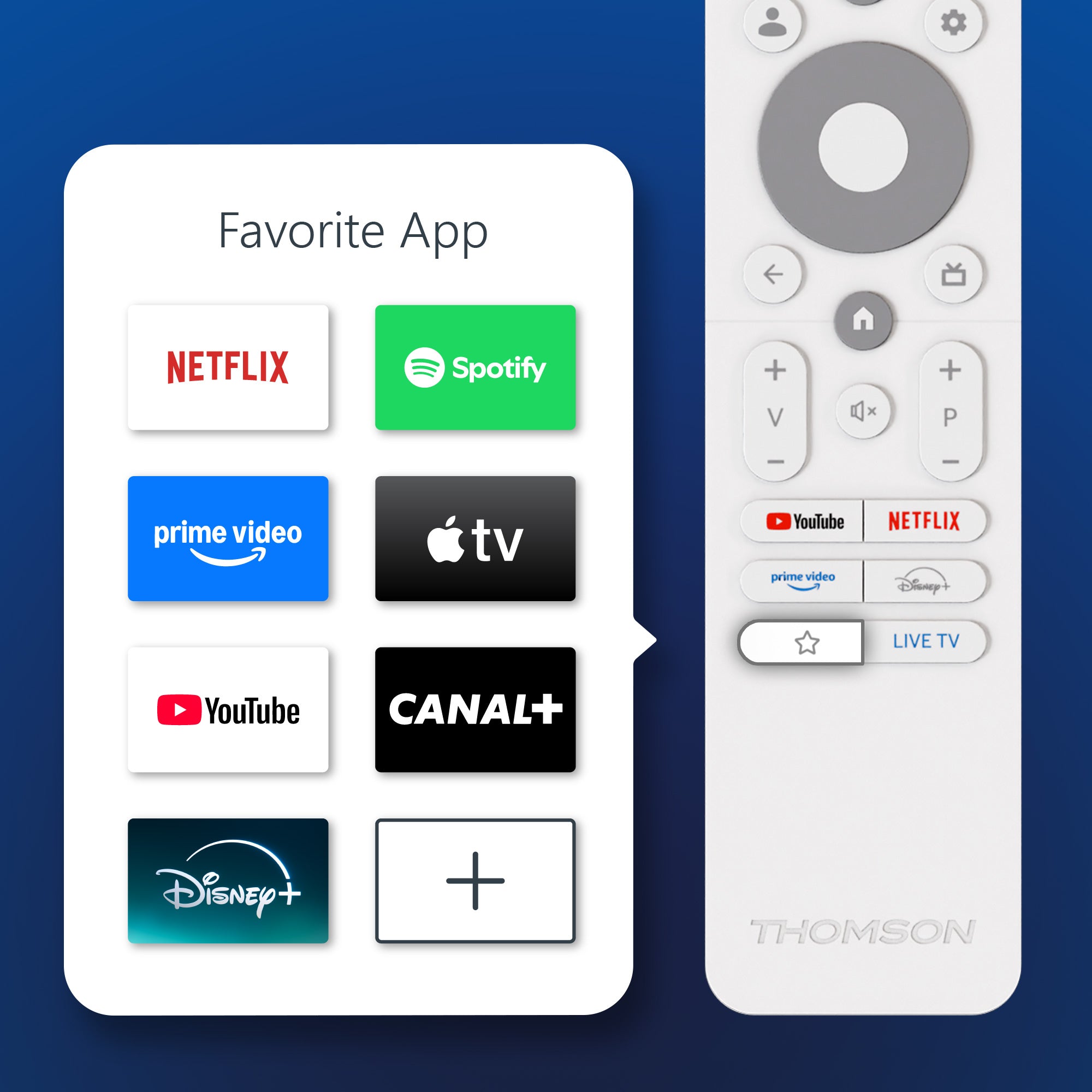 Remote control with app icons for popular streaming services on a blue background
