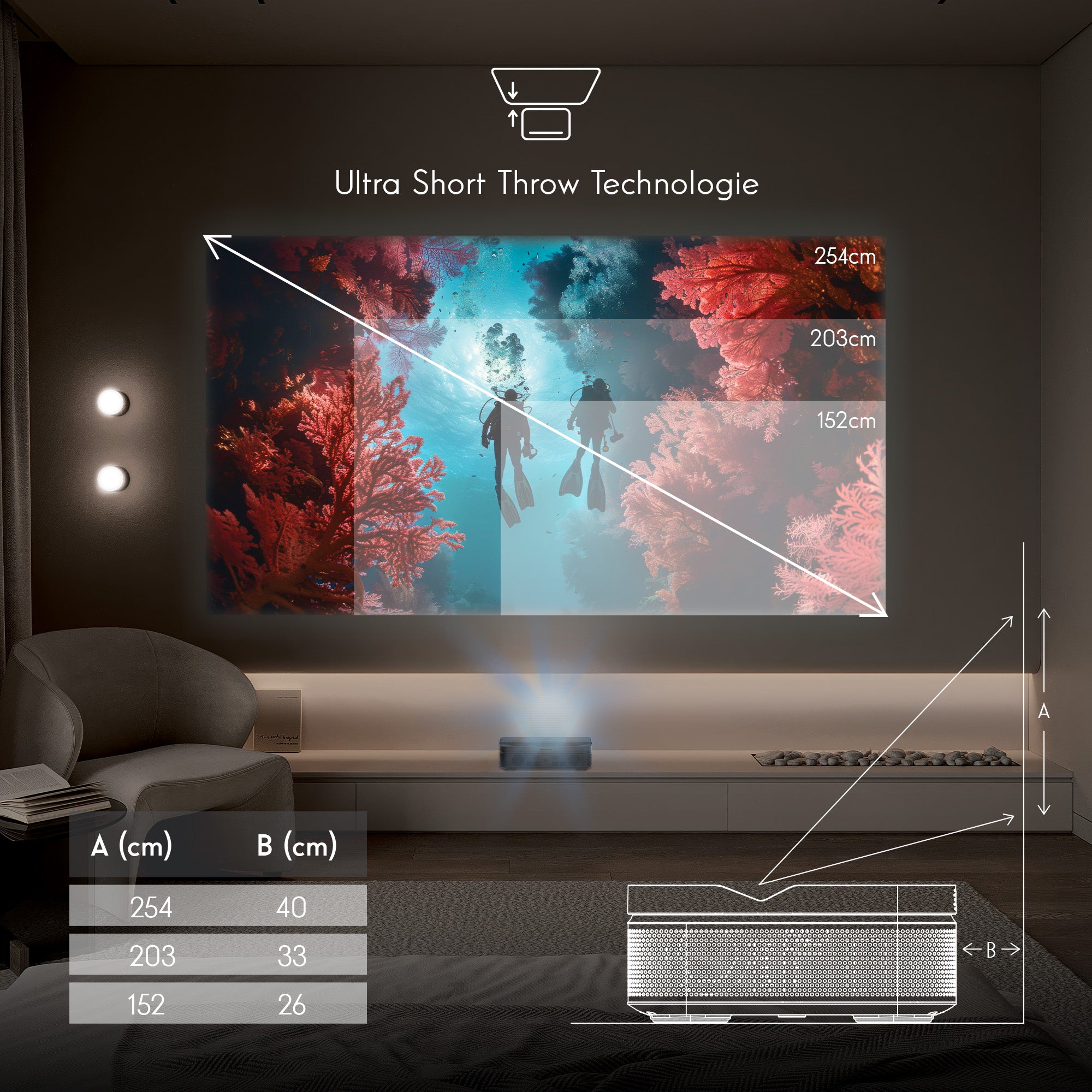 Living room setup with a projector displaying an underwater scene, labeled 'Ultra Short Throw Technologie'.