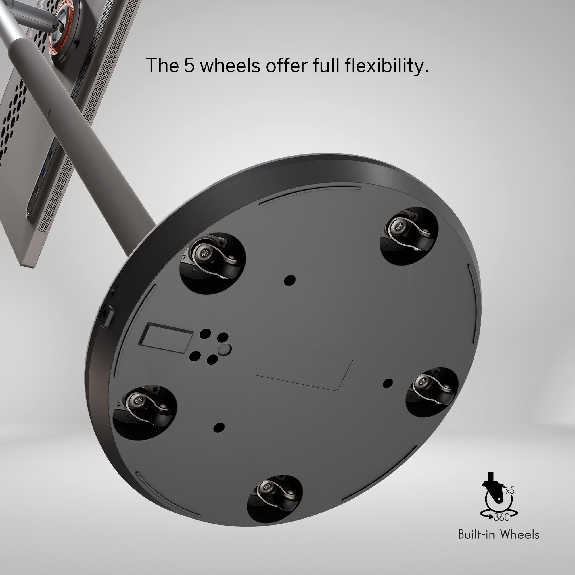 Close-up of a device with five wheels on a gray background, featuring text about wheel flexibility.