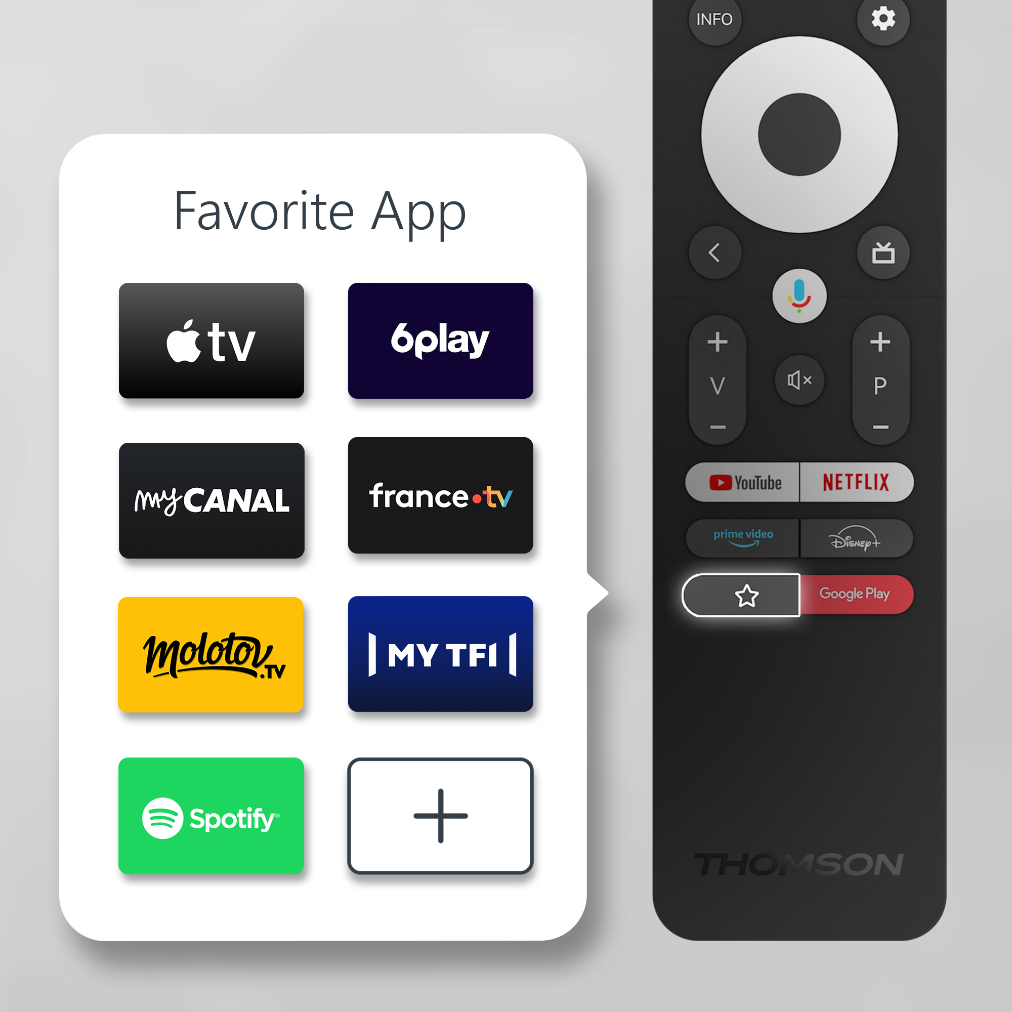 Thomson Smart TV Remote – Applications sur Google Play